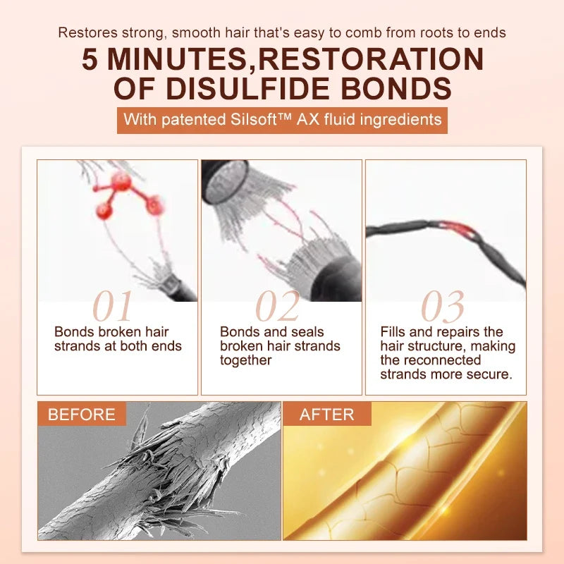 PURC Keratin Hair Mask Disulfide Bond Hair Treatment Smoothing Straightening Hair Cream Repair Damaged Hair Care Products